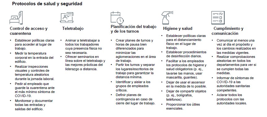 protocolo_salud_01_637243876941590018