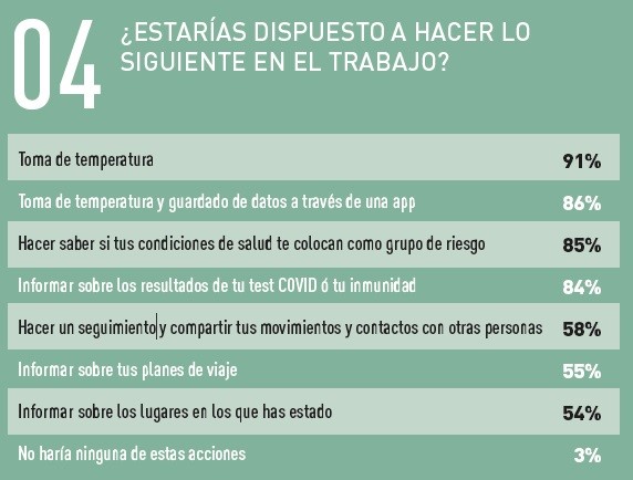 trabajadores-grafico01_637376878422212518