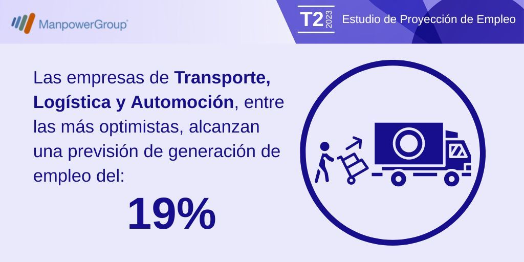 El sector de Transporte y logística entre los más predispuestos a contratar en el segundo trimestre