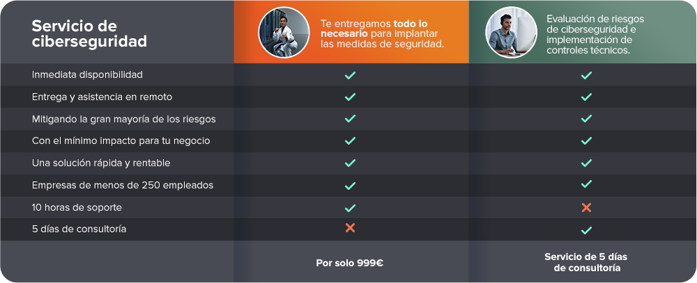 tabla precios