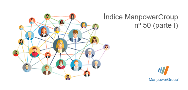 Índice ManpowerGroup nº 50, parte 1: “El Futuro del Empleo