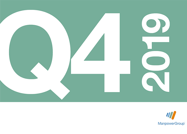 Estudio ManpowerGroup de Proyección de Empleo para el Q4 2019