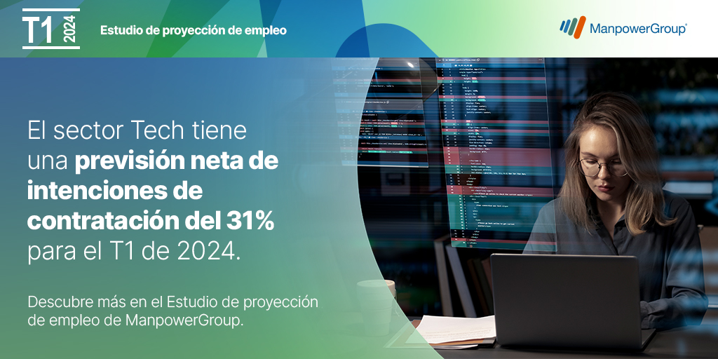 El sector tecnológico, el más optimista en sus intenciones de contratación para arranque de 2024
