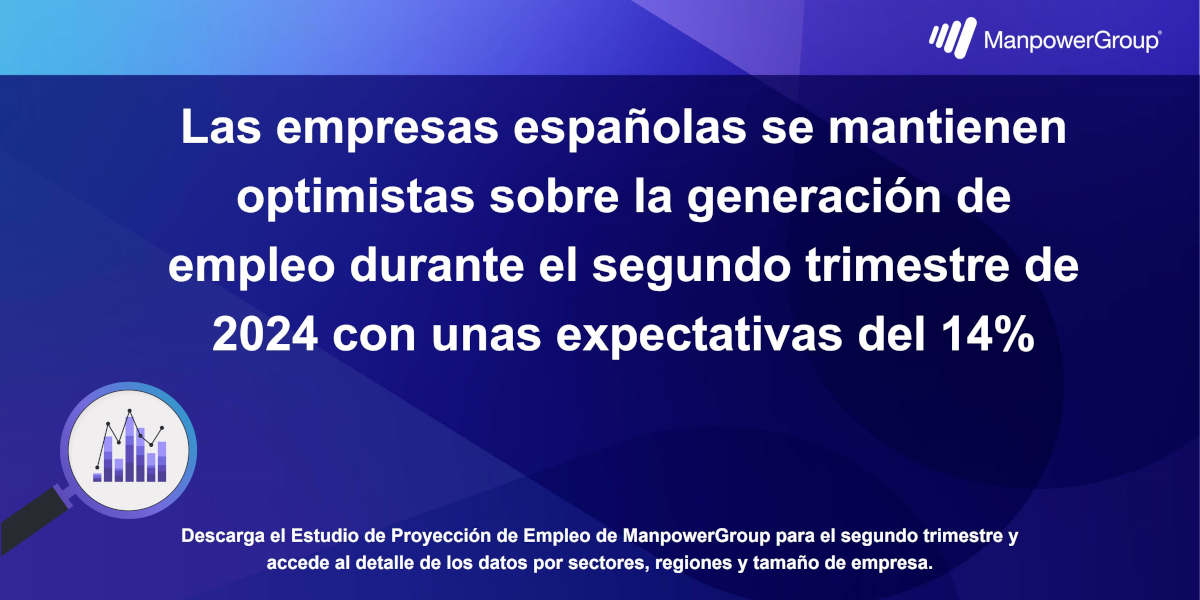 Estudio de Proyección de Empleo de ManpowerGroup para el segundo trimestre de 2024